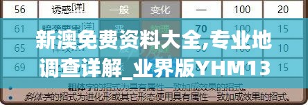 新澳免費資料大全,專業地調查詳解_業界版YHM13.70