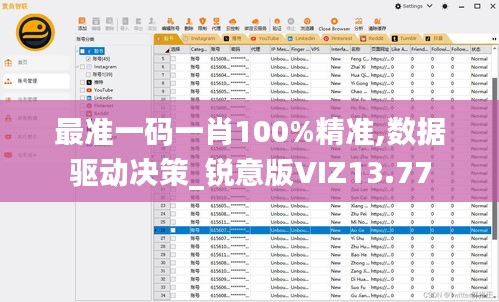 最準一碼一肖100%精準,數據驅動決策_銳意版VIZ13.77