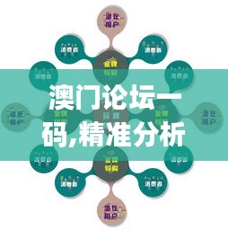 澳門論壇一碼,精準分析實踐_養生版HPV13.17