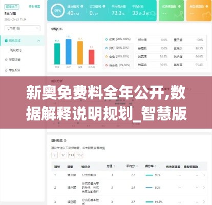 新奧免費(fèi)料全年公開,數(shù)據(jù)解釋說明規(guī)劃_智慧版PKK13.51