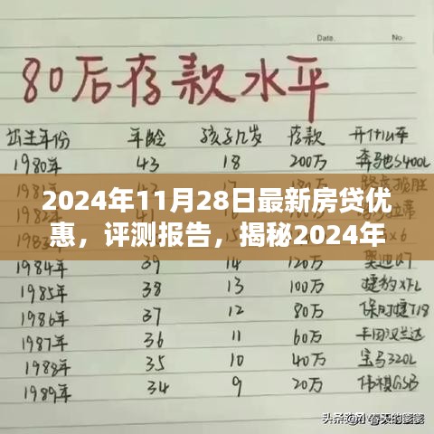 揭秘2024年最新房貸優惠,深度解析產品特性、用戶體驗與目標用戶分析報告