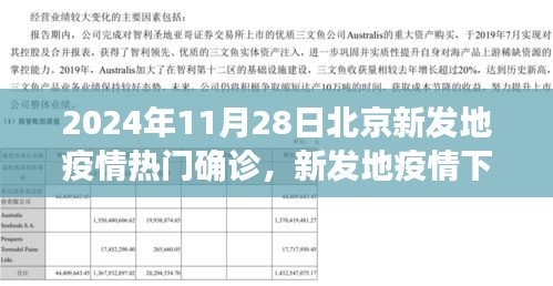 北京新發地疫情下的科技之光,智能監測助力疫情防控與未來革新