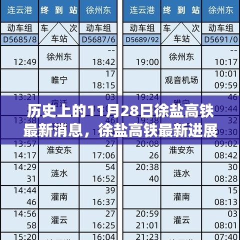 徐鹽高鐵最新進展及未來展望,歷史與未來的交匯點,步驟指南解析