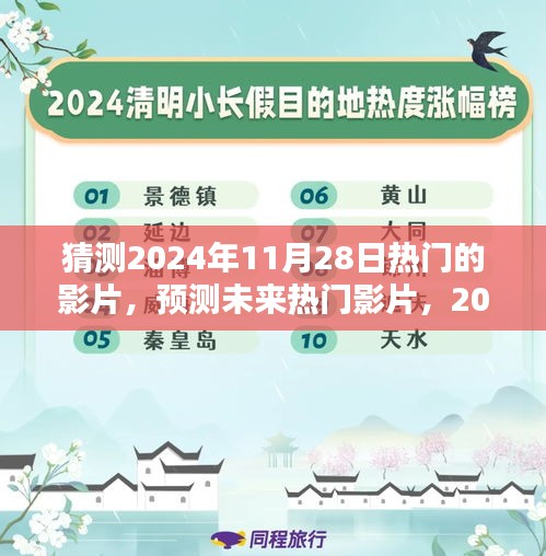揭秘未來熱門影片,預測與深度測評,帶你走進2024年11月28日熱門影片的世界