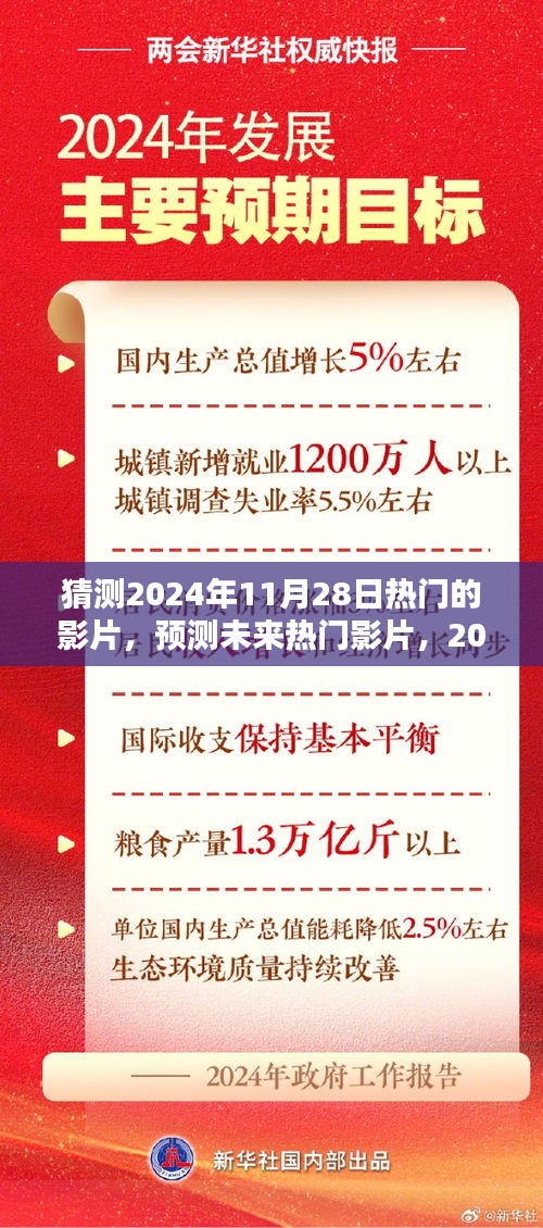 揭秘未來熱門影片,預測與深度測評,帶你走進2024年11月28日熱門影片的世界