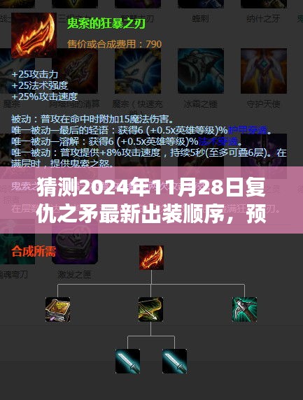 揭秘未來復(fù)仇之矛出裝新思路，預(yù)測復(fù)仇之矛榮耀之路的裝備選擇（2024年）