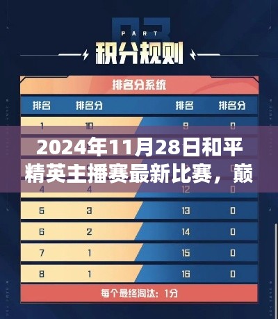 2024年和平精英主播賽巔峰之戰(zhàn)前瞻與深度解析