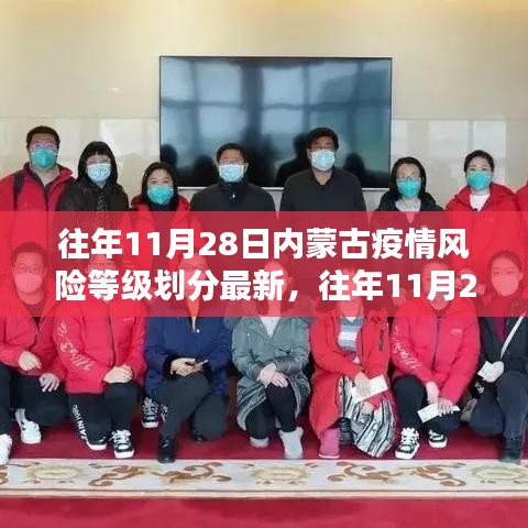 往年11月28日內蒙古疫情風險等級劃分最新動態報告與解析