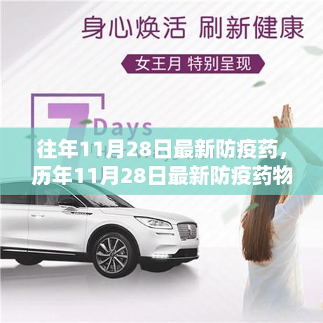 歷年11月28日防疫藥物概覽,評測、特性、體驗、競品對比及用戶分析