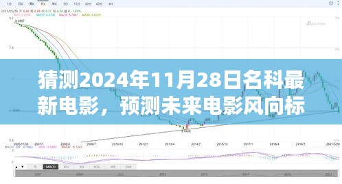 未來電影風向預測,揭秘名科最新電影動向,猜測未來電影趨勢