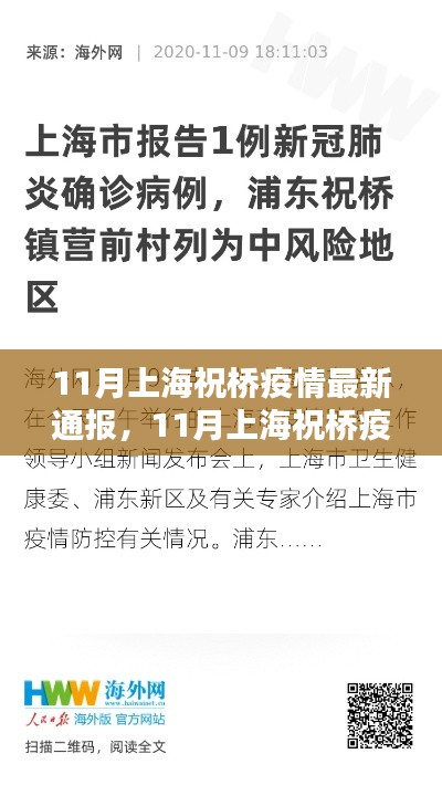 上海祝橋疫情最新通報,全面指南與詳細步驟解讀(11月版)