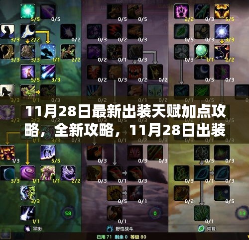 11月28日全新出裝指南，天賦加點攻略與心靈寧靜的自然美景探索