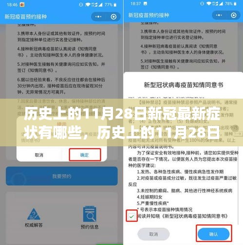 歷史上的11月28日,新冠最新癥狀下的勵志篇章與自信成就感的崛起之路