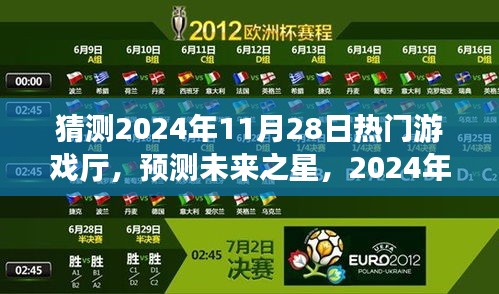 揭秘未來游戲藍圖，預測2024年熱門游戲廳趨勢與未來之星展望