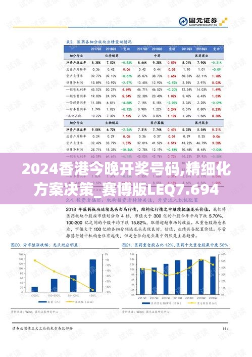 2024香港今晚開獎號碼,精細化方案決策_賽博版LEQ7.694