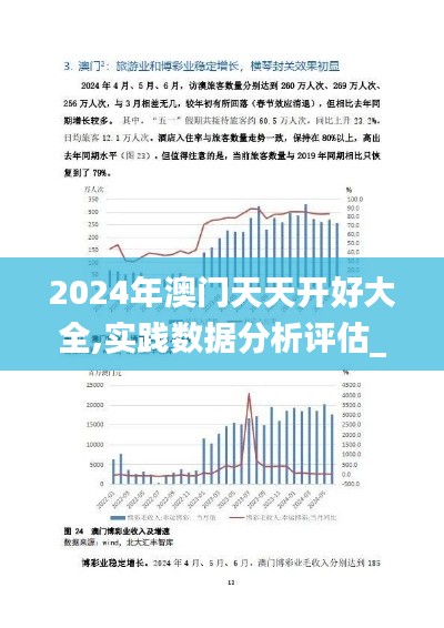 2024年澳門天天開好大全,實踐數據分析評估_收藏版XDG48.585