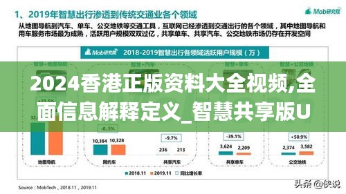 2024香港正版資料大全視頻,全面信息解釋定義_智慧共享版UOF25.113