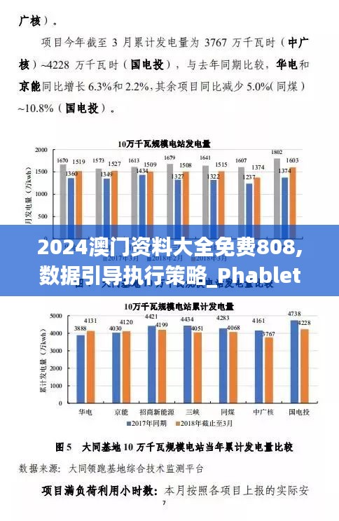 2024澳門資料大全免費808,數據引導執行策略_PhabletSCU70.919