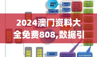 2024澳門資料大全免費(fèi)808,數(shù)據(jù)引導(dǎo)執(zhí)行策略_PhabletSCU70.919