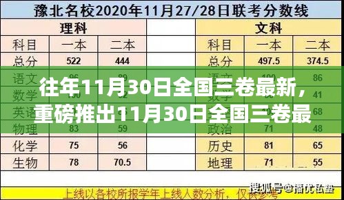重磅推出，全國三卷最新高科技產品，領略未來科技體驗生活新紀元！