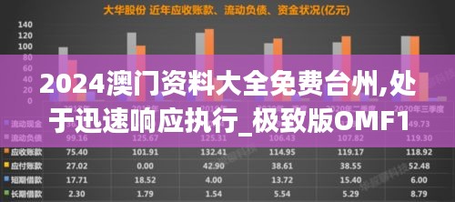 2024澳門資料大全免費臺州,處于迅速響應執(zhí)行_極致版OMF12.540