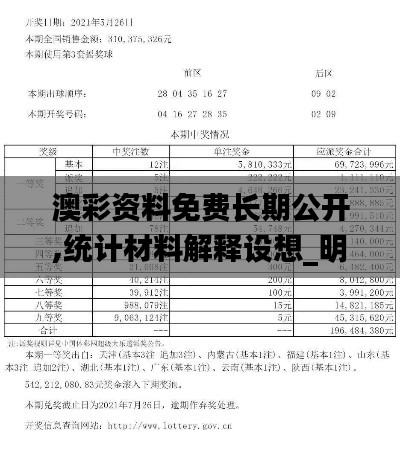 澳彩資料免費長期公開,統計材料解釋設想_明星版WES97.830