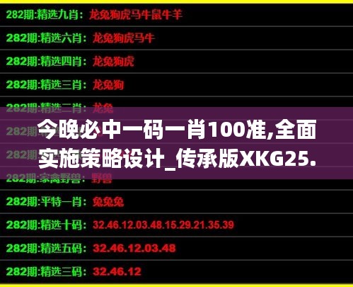 今晚必中一碼一肖100準,全面實施策略設計_傳承版XKG25.481