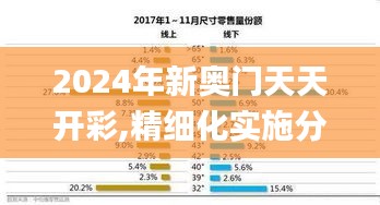 2024年新奧門天天開彩,精細化實施分析_領航版RWH35.542