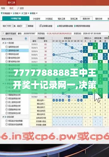 7777788888王中王開獎十記錄網一,決策資料歸檔備查_時刻版GPK89.588