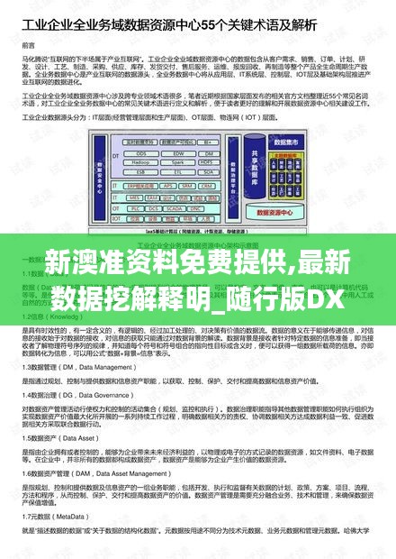 新澳準資料免費提供,最新數據挖解釋明_隨行版DXT26.694
