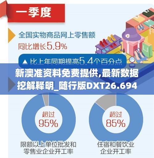 新澳準資料免費提供,最新數據挖解釋明_隨行版DXT26.694