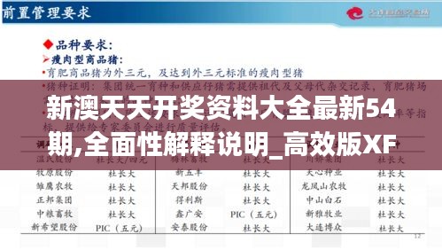 新澳天天開獎資料大全最新54期,全面性解釋說明_高效版XFY65.749