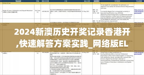2024新澳歷史開獎記錄香港開,快速解答方案實踐_網(wǎng)絡(luò)版ELN8.228