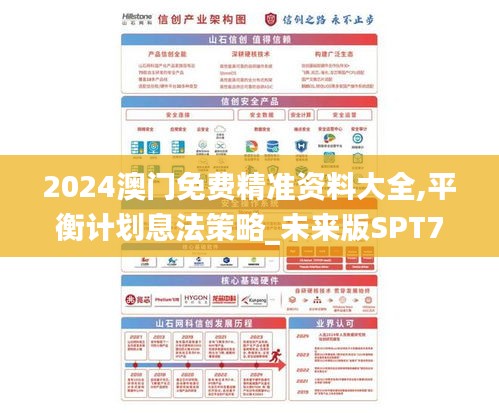 2024澳門(mén)免費(fèi)精準(zhǔn)資料大全,平衡計(jì)劃息法策略_未來(lái)版SPT71.658