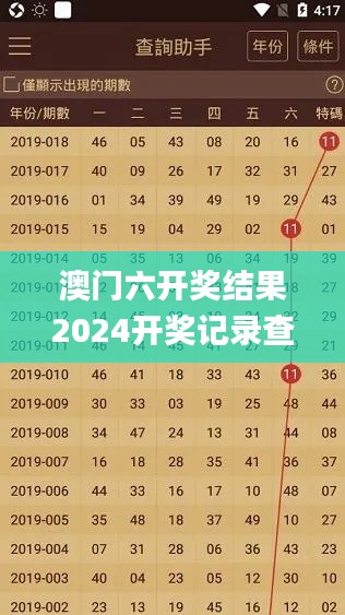 澳門六開獎結(jié)果2024開獎記錄查詢,全面實施策略設(shè)計_明亮版VXA64.234