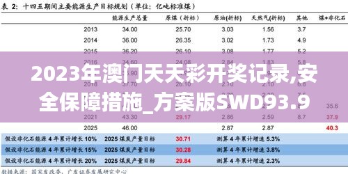 2023年澳門天天彩開獎記錄,安全保障措施_方案版SWD93.912
