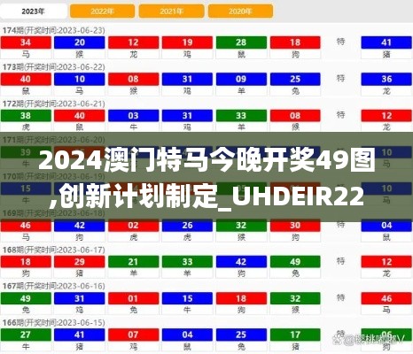 2024澳門特馬今晚開獎49圖,創新計劃制定_UHDEIR22.885