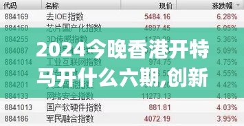 2024今晚香港開特馬開什么六期,創(chuàng)新計劃制定_融合版NUJ37.699