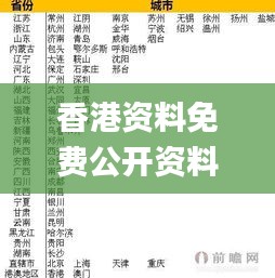 香港資料免費公開資料大全,快速解決方式指南_環境版WYK91.578