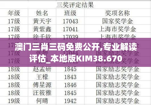 澳門三肖三碼免費公開,專業解讀評估_本地版KIM38.670