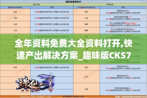 全年資料免費大全資料打開,快速產出解決方案_趣味版CKS79.311