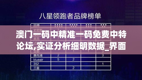 澳門一碼中精準一碼免費中特論壇,實證分析細明數據_界面版ARO86.511