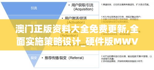 澳門正版資料大全免費(fèi)更新,全面實(shí)施策略設(shè)計(jì)_硬件版MWV68.122