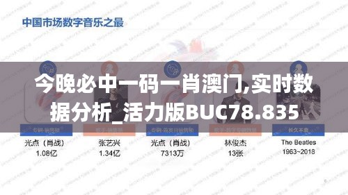 今晚必中一碼一肖澳門,實(shí)時(shí)數(shù)據(jù)分析_活力版BUC78.835