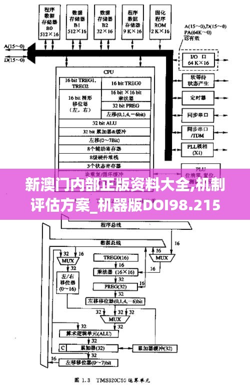 新澳門內部正版資料大全,機制評估方案_機器版DOI98.215
