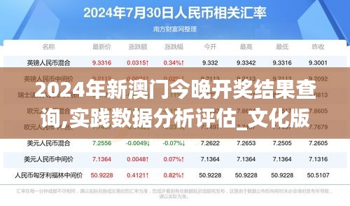 2024年新澳門今晚開獎結果查詢,實踐數據分析評估_文化版KUI72.103