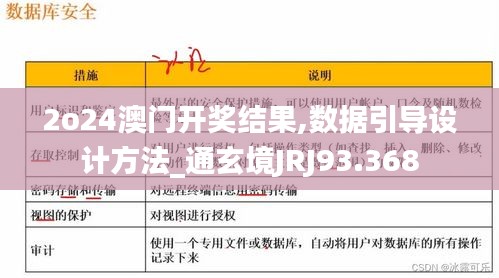 2o24澳門開獎結果,數據引導設計方法_通玄境JRJ93.368