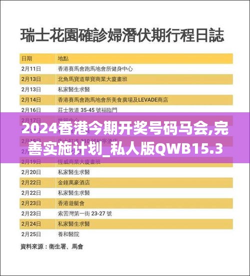 2024香港今期開獎號碼馬會,完善實施計劃_私人版QWB15.331