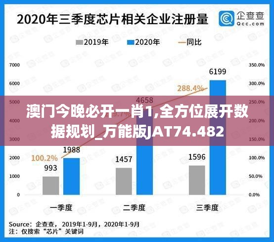 澳門今晚必開一肖1,全方位展開數據規劃_萬能版JAT74.482