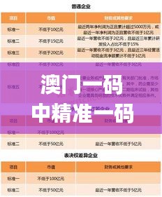 澳門一碼中精準一碼免費中特論壇,高速響應計劃執行_專業版LEJ4.743
